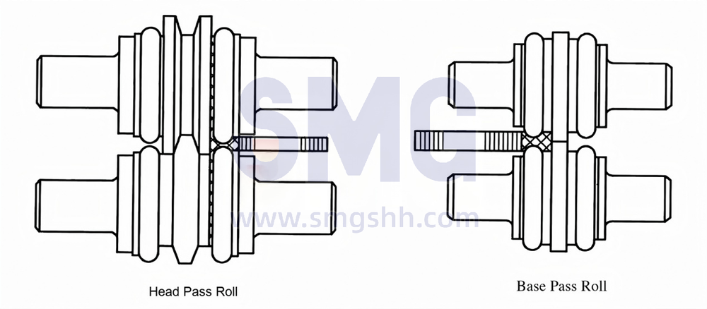 steel-rail-track-light-heavy-rail-hot-rolling-mill-process-equipment (2).png
